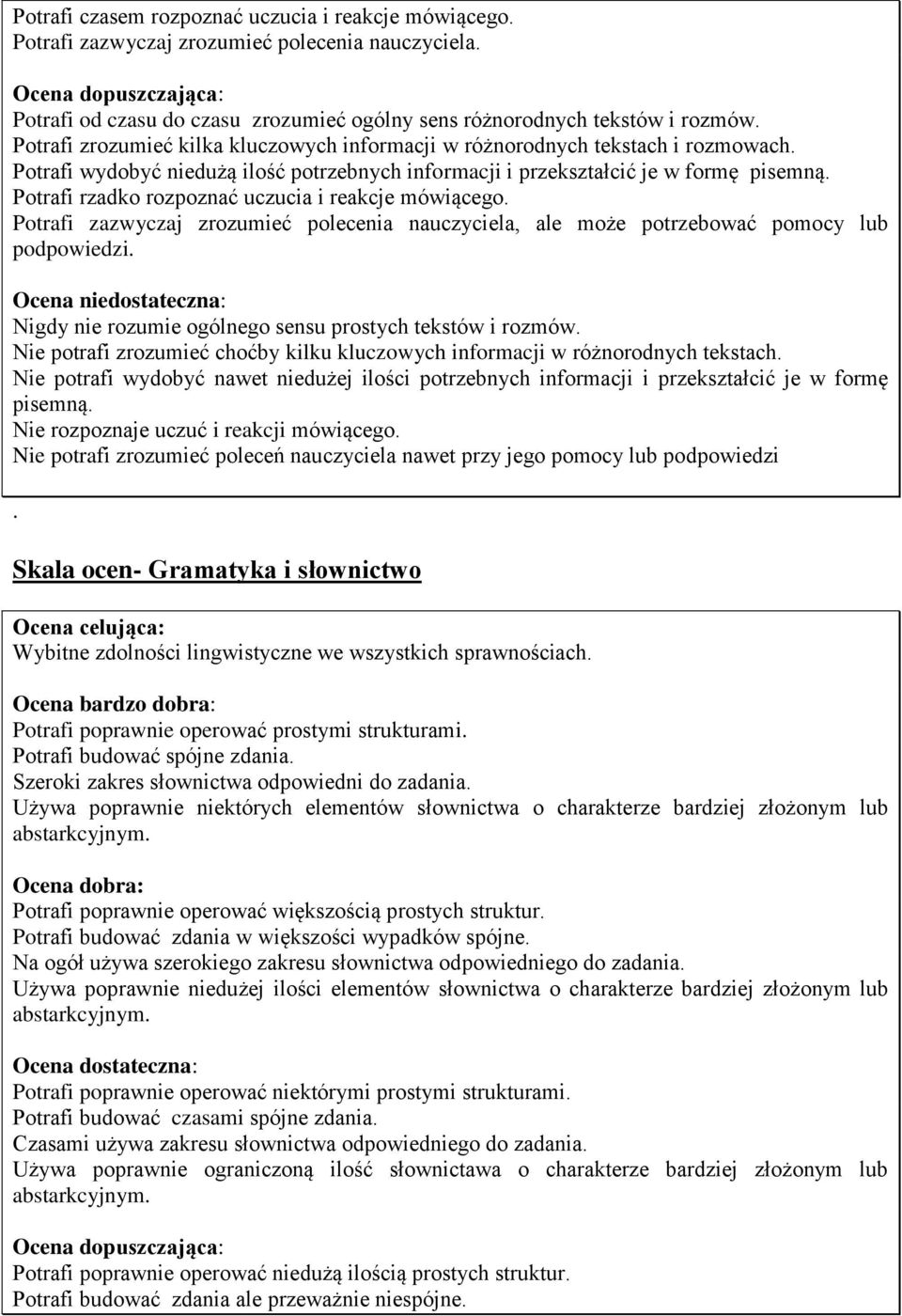 Potrafi rzadko rozpoznać uczucia i reakcje mówiącego. Potrafi zazwyczaj zrozumieć polecenia nauczyciela, ale może potrzebować pomocy lub podpowiedzi.