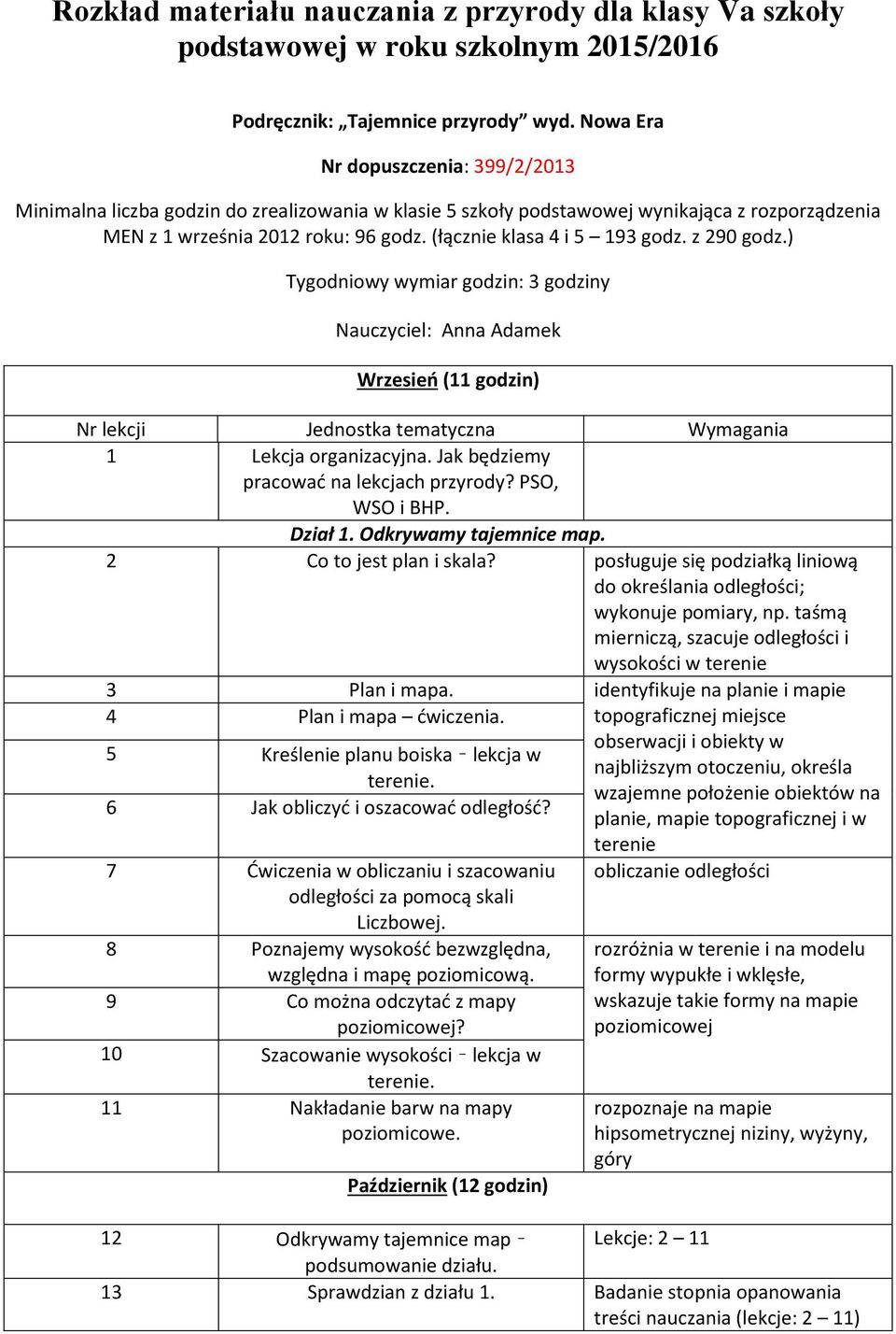 (łącznie klasa 4 i 5 193 godz. z 290 godz.) Tygodniowy wymiar godzin: 3 godziny Nauczyciel: Anna Adamek Wrzesień (11 godzin) Nr lekcji Jednostka tematyczna Wymagania 1 Lekcja organizacyjna.