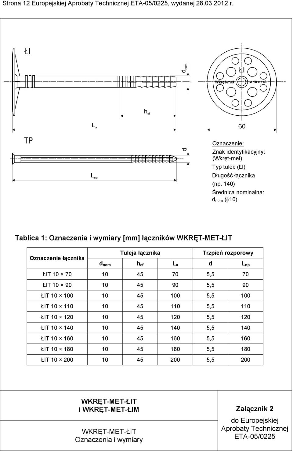 10 70 10 45 70 5,5 70 ŁIT 10 90 10 45 90 5,5 90 ŁIT 10 100 10 45 100 5,5 100 ŁIT 10 110 10 45 110 5,5 110 ŁIT 10 120 10 45 120 5,5 120 ŁIT 10 140 10 45 140 5,5 140 ŁIT 10 160 10