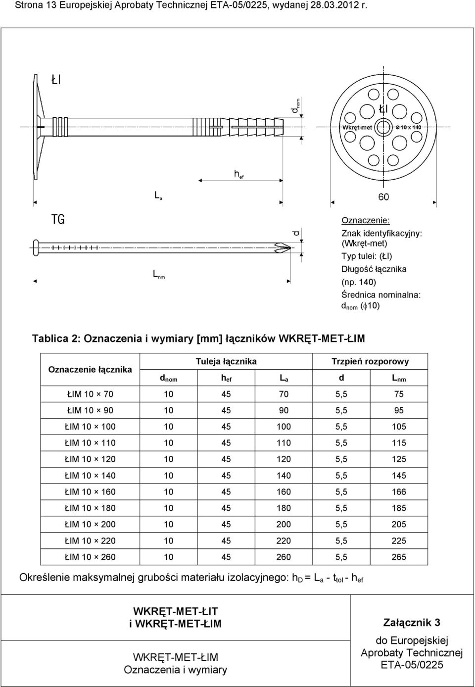 ŁIM 10 90 10 45 90 5,5 95 ŁIM 10 100 10 45 100 5,5 105 ŁIM 10 110 10 45 110 5,5 115 ŁIM 10 120 10 45 120 5,5 125 ŁIM 10 140 10 45 140 5,5 145 ŁIM 10 160 10 45 160 5,5 166 ŁIM 10 180 10 45 180 5,5 185