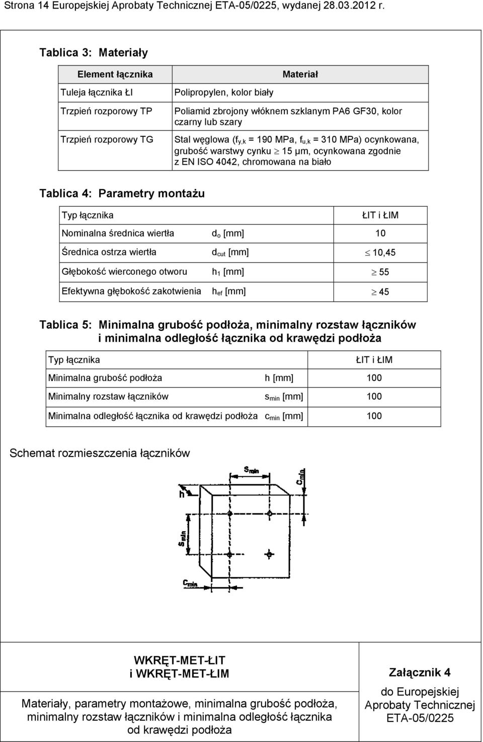 szary Stal węglowa (f y,k = 190 MPa, f u,k = 310 MPa) ocynkowana, grubość warstwy cynku 15 µm, ocynkowana zgodnie z EN ISO 4042, chromowana na biało Tablica 4: Parametry montażu Typ łącznika ŁIT i