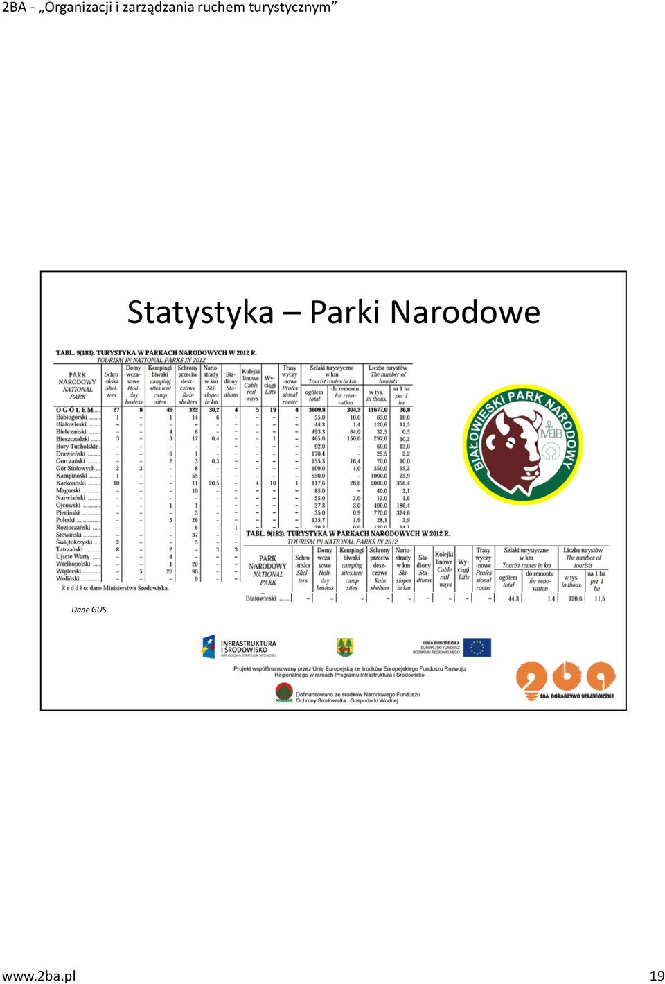 Narodowe
