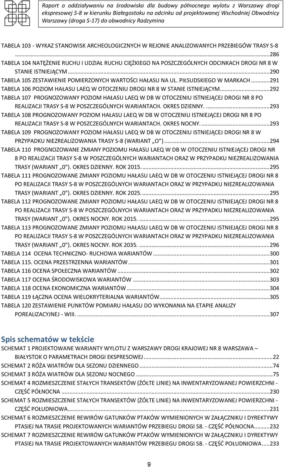 PIŁSUDSKIEGO W MARKACH... 291 TABELA 106 POZIOM HAŁASU LAEQ W OTOCZENIU DROGI NR 8 W STANIE ISTNIEJĄCYM.
