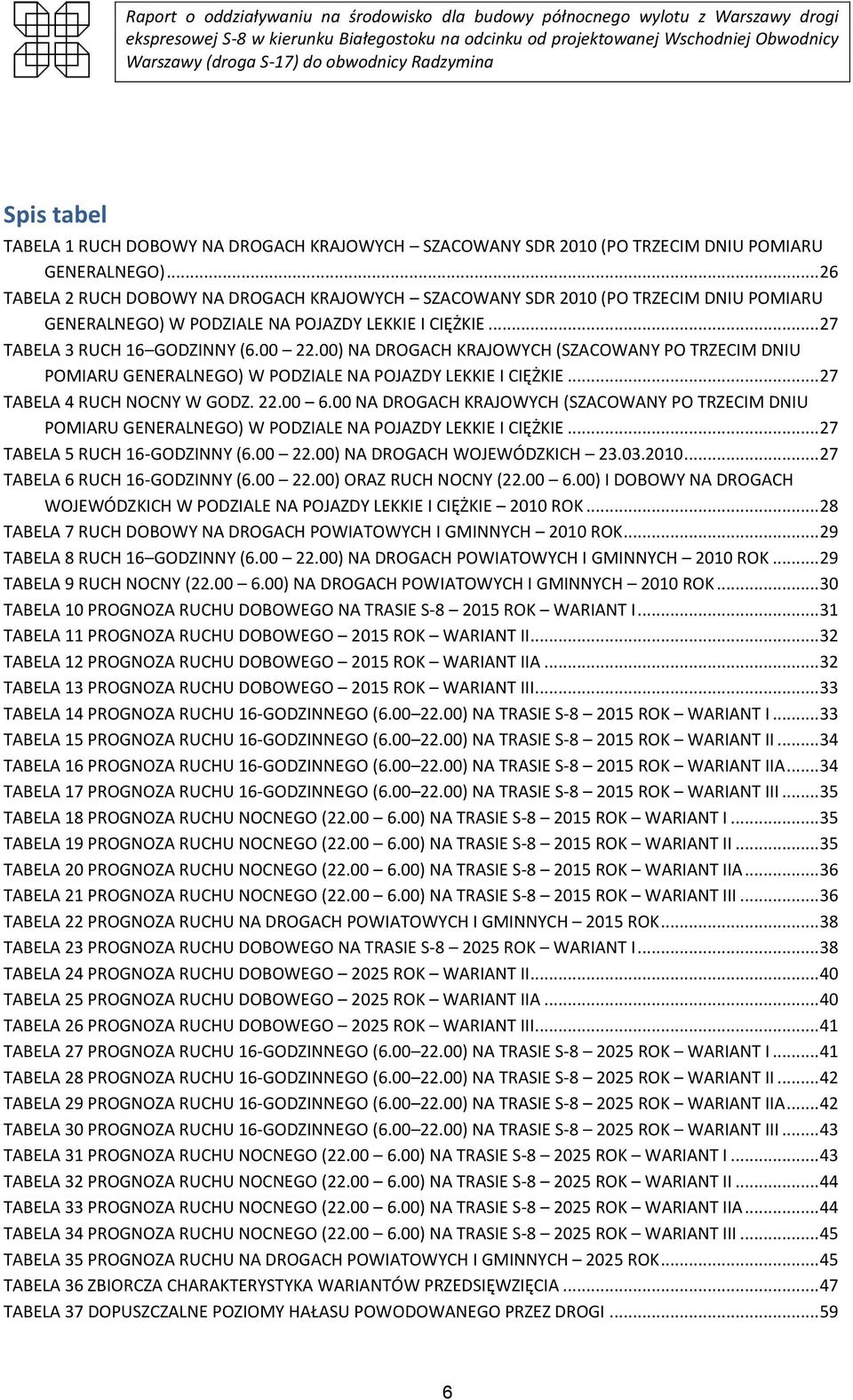 00) NA DROGACH KRAJOWYCH (SZACOWANY PO TRZECIM DNIU POMIARU GENERALNEGO) W PODZIALE NA POJAZDY LEKKIE I CIĘŻKIE... 27 TABELA 4 RUCH NOCNY W GODZ. 22.00 6.