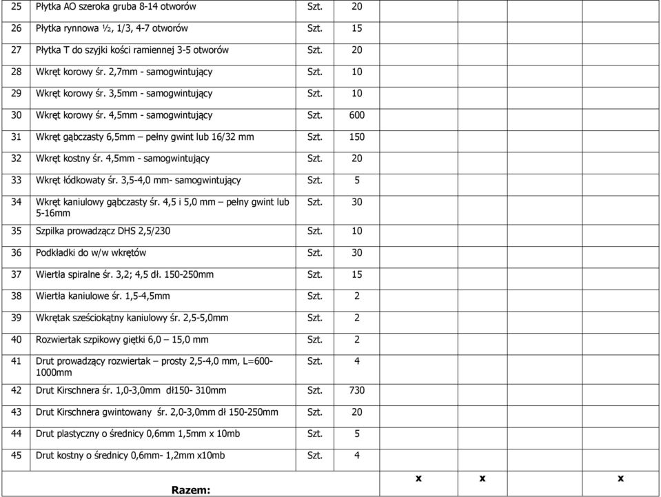 4,5mm - samogwintujący Szt. 20 33 Wkręt łódkowaty śr. 3,5-4,0 mm- samogwintujący 34 Wkręt kaniulowy gąbczasty śr. 4,5 i 5,0 mm pełny gwint lub 5-16mm Szt. 30 35 Szpilka prowadzącz DHS 2,5/230 Szt.