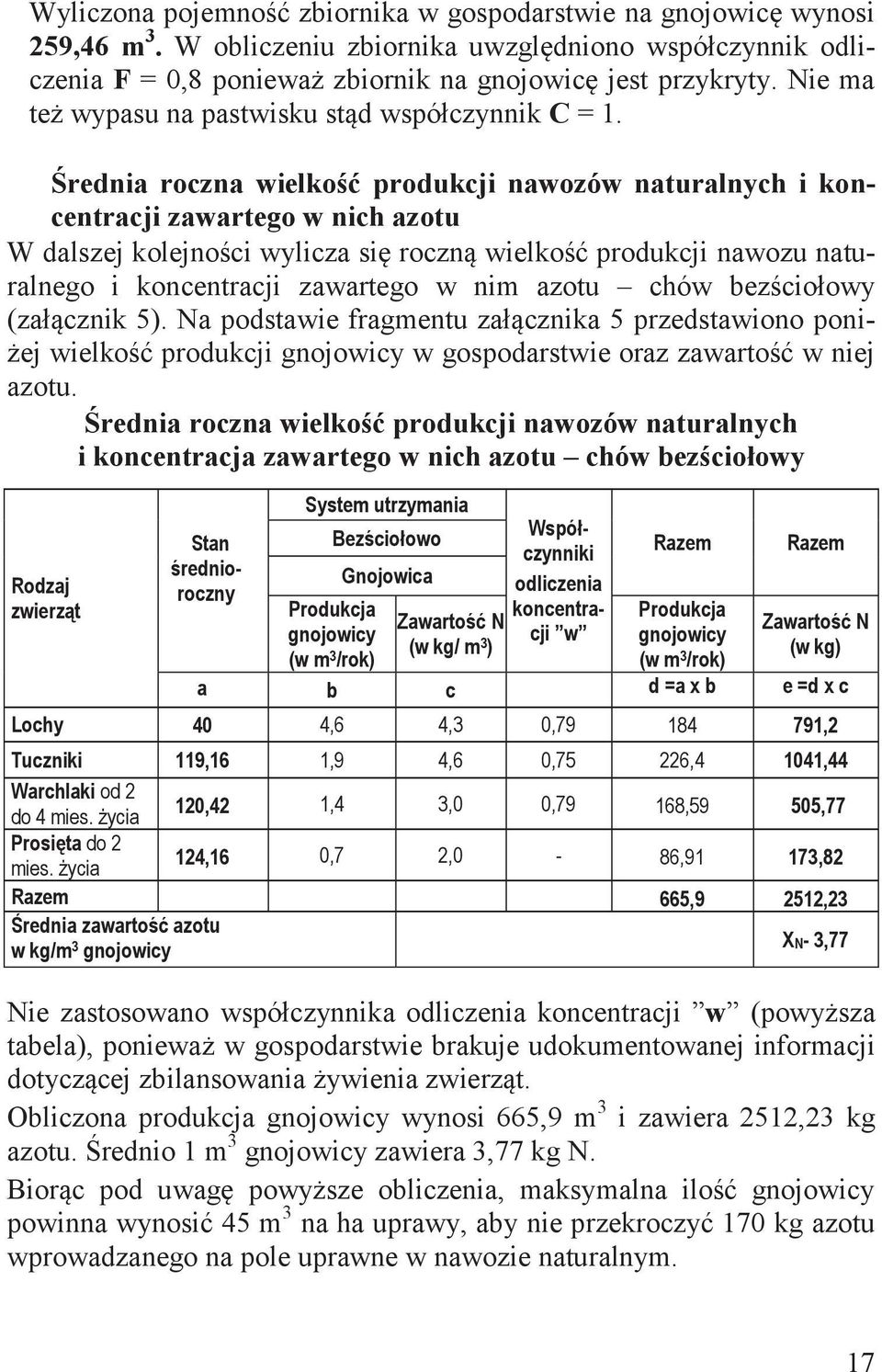 Średnia roczna wielkość produkcji nawozów naturalnych i koncentracji zawartego w nich azotu W dalszej kolejności wylicza się roczną wielkość produkcji nawozu naturalnego i koncentracji zawartego w