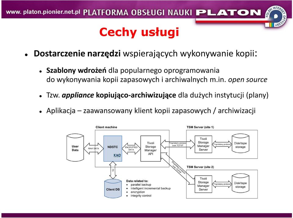 archiwalnych m.in. open source Tzw.