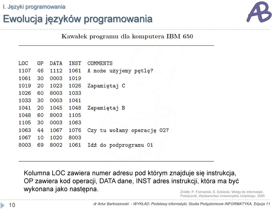 instrukcji, która ma być wykonana jako następna. Źródło: P. Fulmański, Ś.