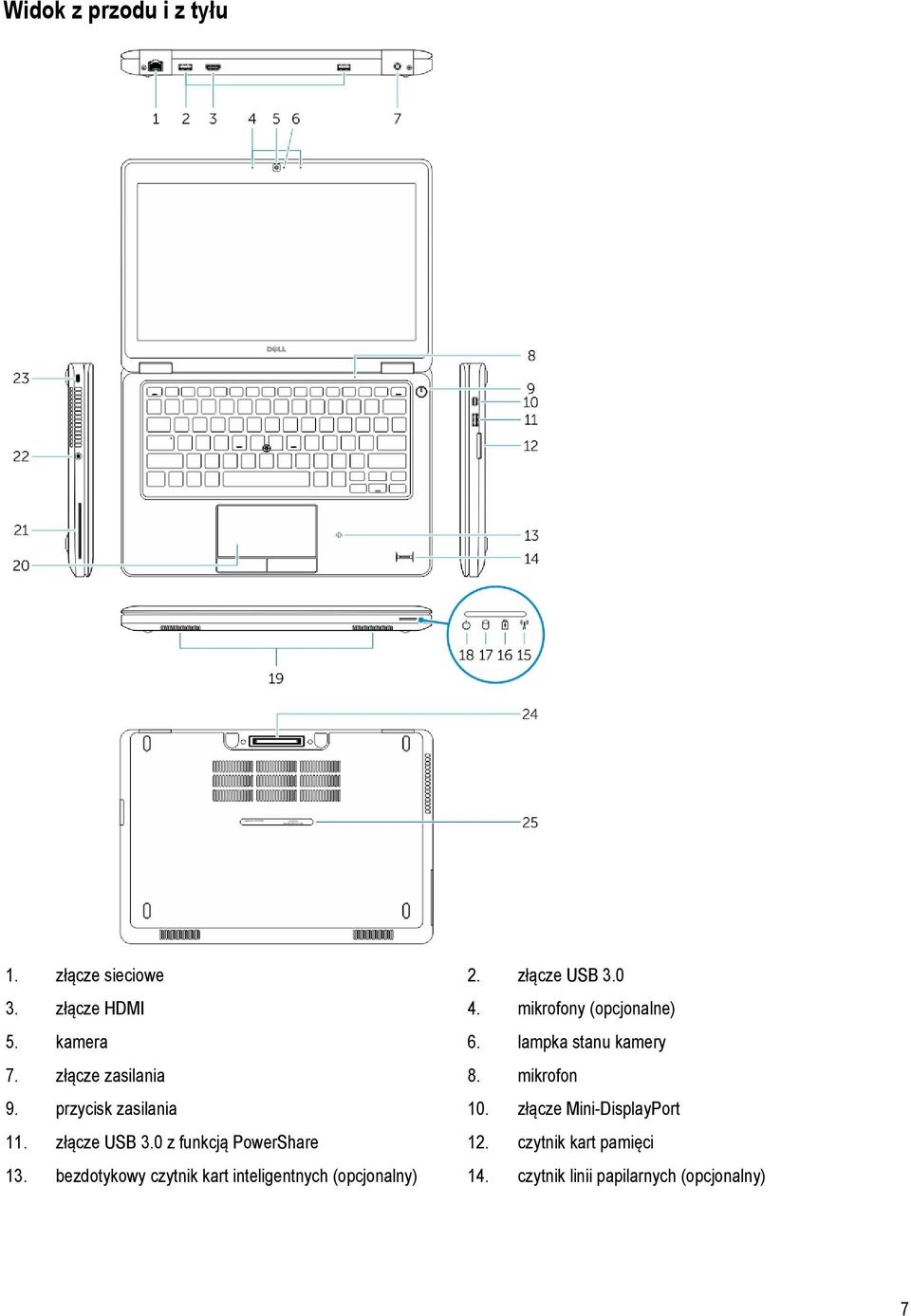 przycisk zasilania 10. złącze Mini-DisplayPort 11. złącze USB 3.0 z funkcją PowerShare 12.