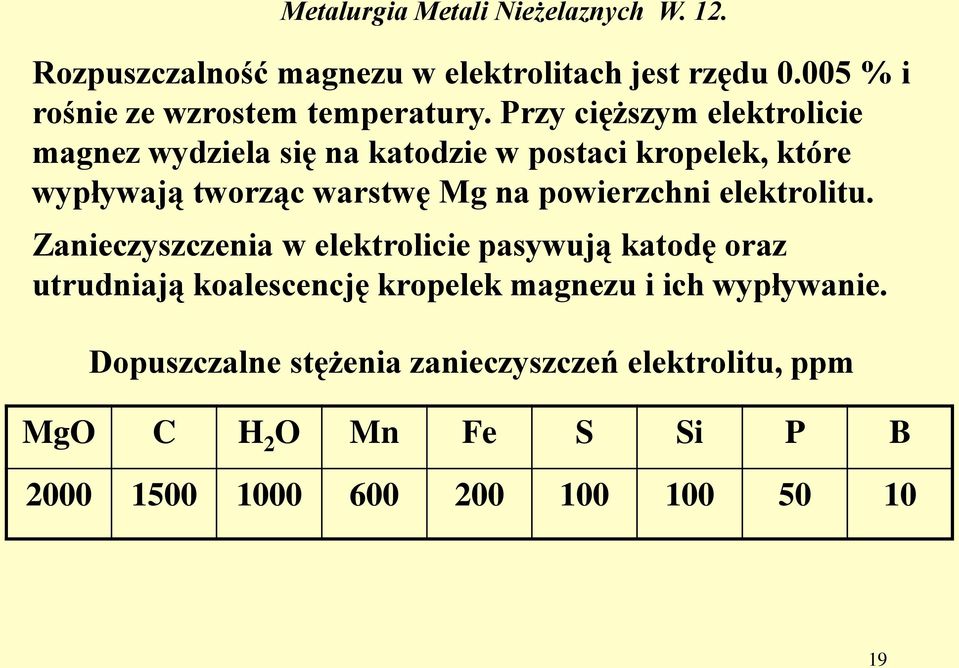 powierzchni elektrolitu.