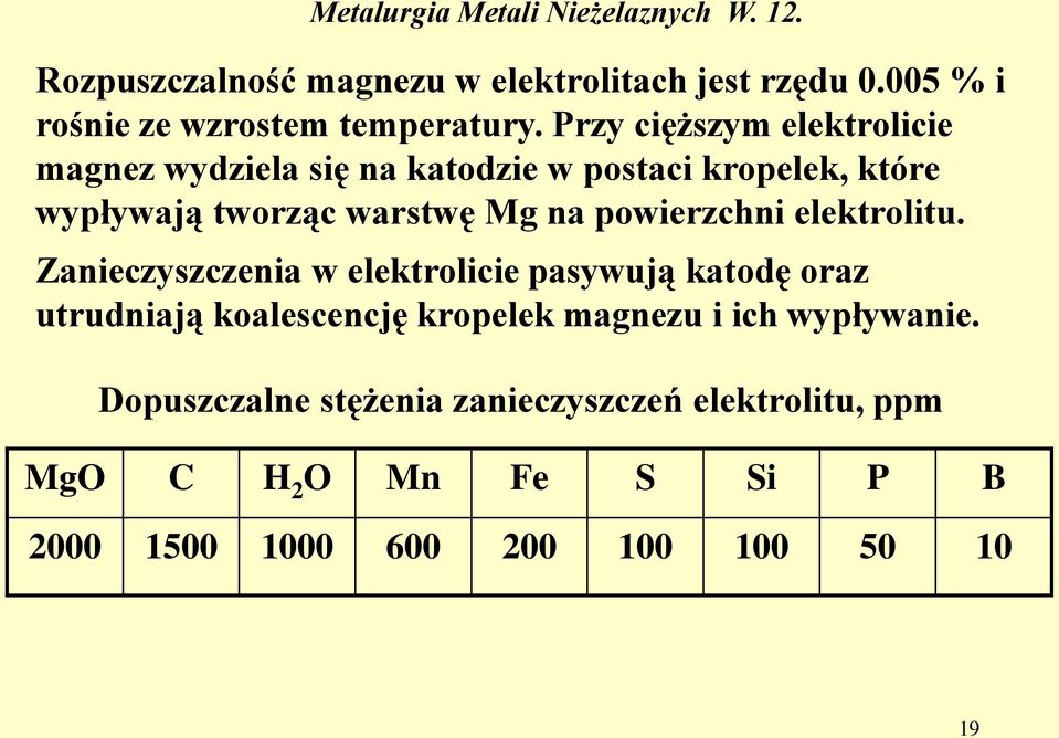 powierzchni elektrolitu.