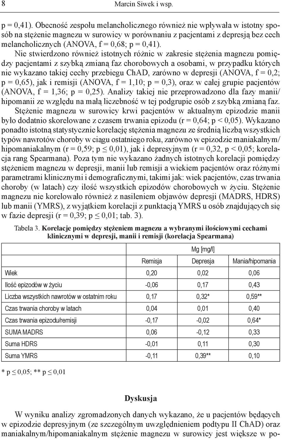 Nie stwierdzono również istotnych różnic w zakresie stężenia magnezu pomiędzy pacjentami z szybką zmianą faz chorobowych a osobami, w przypadku których nie wykazano takiej cechy przebiegu ChAD,
