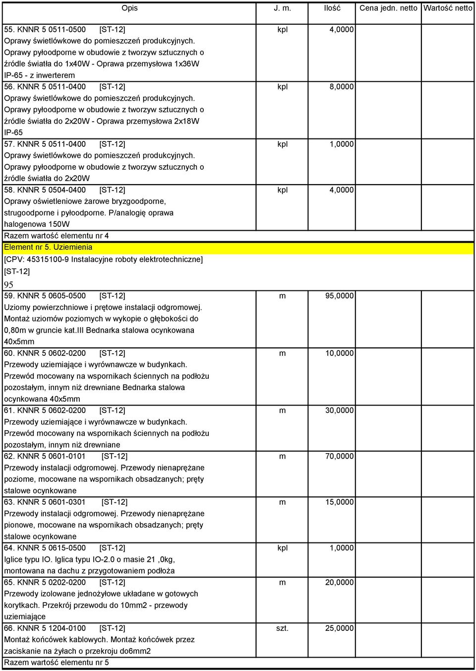 KNNR 5 0511-0400 [ST-12] kpl 8,0000 Oprawy świetlówkowe do pomieszczeń produkcyjnych. Oprawy pyłoodporne w obudowie z tworzyw sztucznych o źródle światła do 2x20W - Oprawa przemysłowa 2x18W IP-65 57.