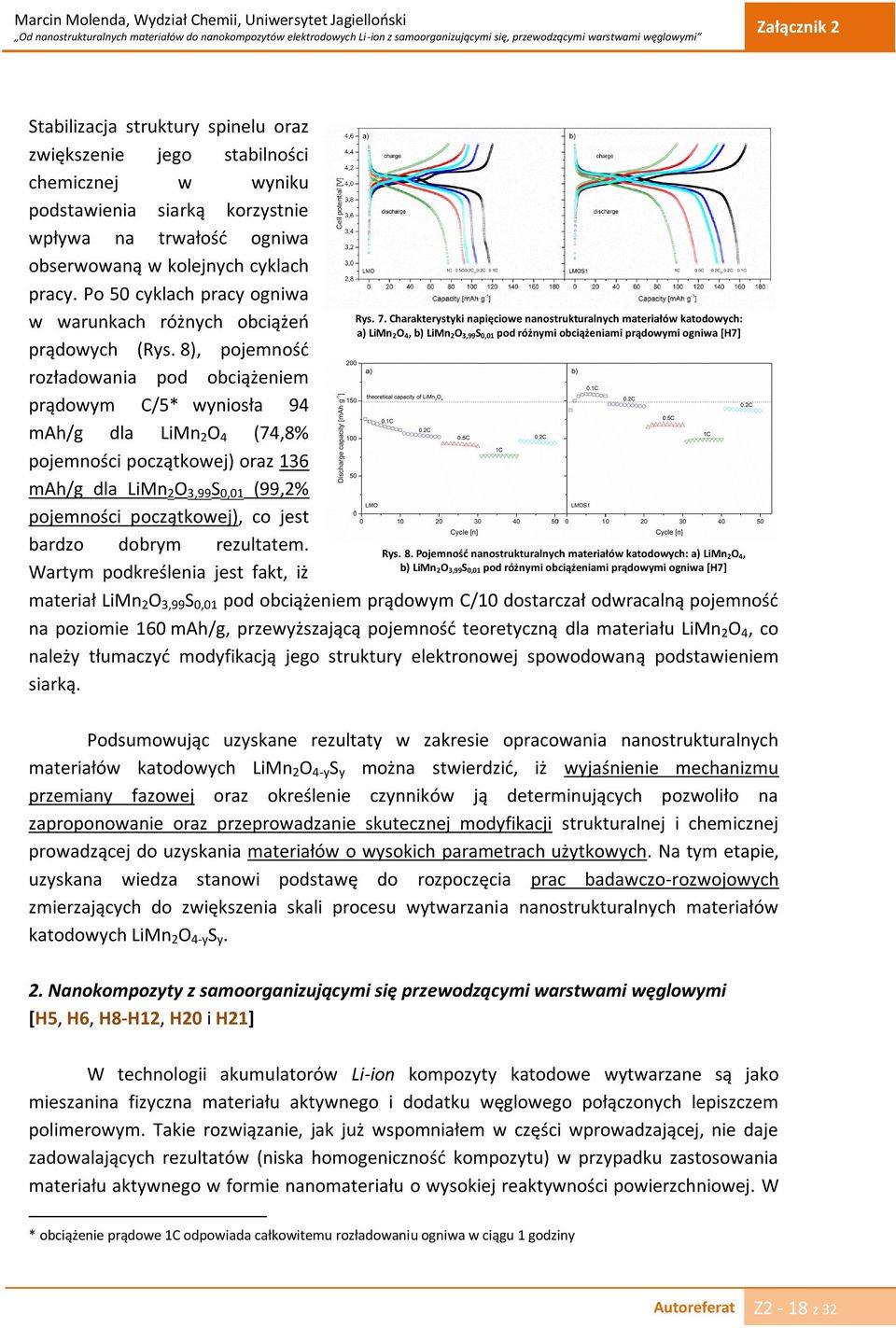 8), pojemność rozładowania pod obciążeniem prądowym C/5* 39 wyniosła 94 mah/g dla LiMn 2 O 4 (74,8% pojemności początkowej) oraz 136 mah/g dla LiMn 2 O 3,99 S 0,01 (99,2% pojemności początkowej), co