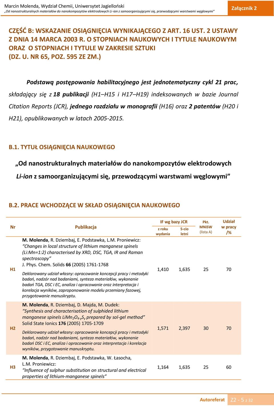 ) Podstawą postępowania habilitacyjnego jest jednotematyczny cykl 21 prac, składający się z 18 publikacji (H1 H15 i H17 H19) indeksowanych w bazie Journal Citation Reports (JCR), jednego rozdziału w