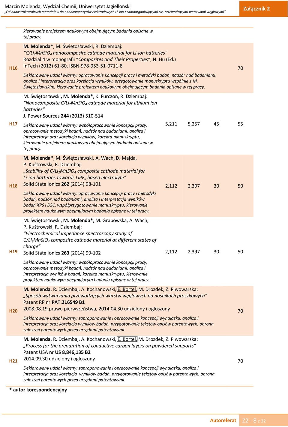 ) InTech (2012) 61-80, ISBN-978-953-51-0711-8 Deklarowany udział własny: opracowanie koncepcji pracy i metodyki badań, nadzór nad badaniami, analiza i interpretacja oraz korelacja wyników,