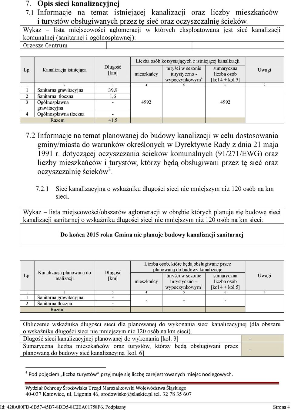 Kanalizacja istniejąca Długość [km] Liczba osób korzystających z istniejącej kanalizacji mieszkańcy turyści w sezonie turystyczno wypoczynkowym 4 sumaryczna liczba osób [kol 4 + kol 5] 1 2 3 4 5 6 7