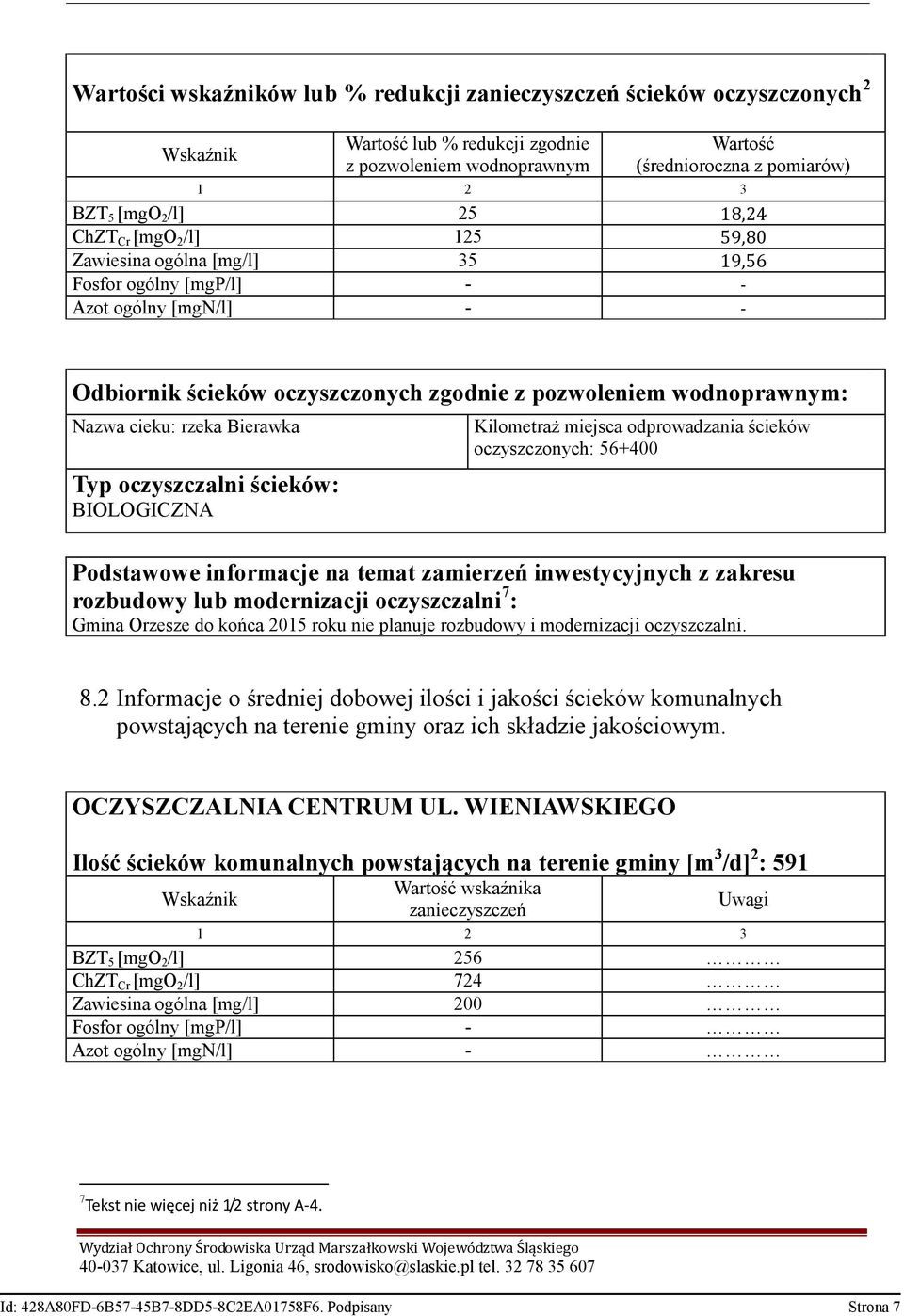 Bierawka Typ oczyszczalni ścieków: BIOLOGICZNA Kilometraż miejsca odprowadzania ścieków oczyszczonych: 56+400 Podstawowe informacje na temat zamierzeń inwestycyjnych z zakresu rozbudowy lub