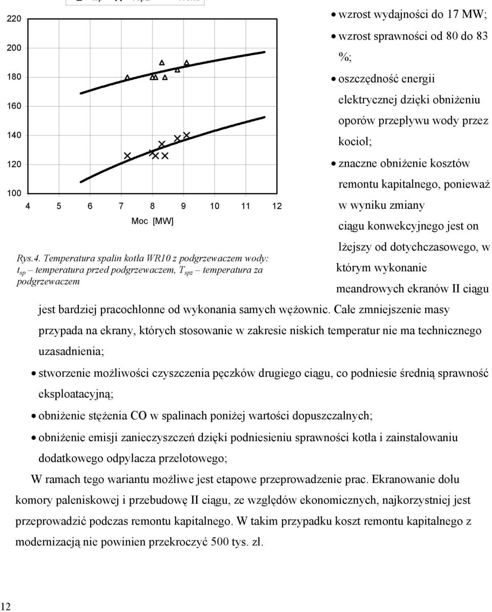5 6 7 8 9 10 11 12 Moc [MW] Rys.4.