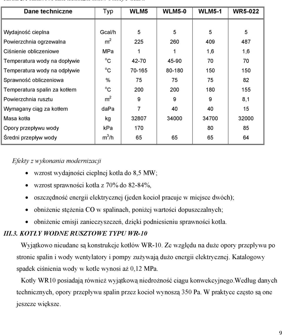 MPa 1 1 1,6 1,6 Temperatura wody na dopływie o C 42-70 45-90 70 70 Temperatura wody na odpływie o C 70-165 80-180 150 150 Sprawność obliczeniowa % 75 75 75 82 Temperatura spalin za kotłem o C 200 200