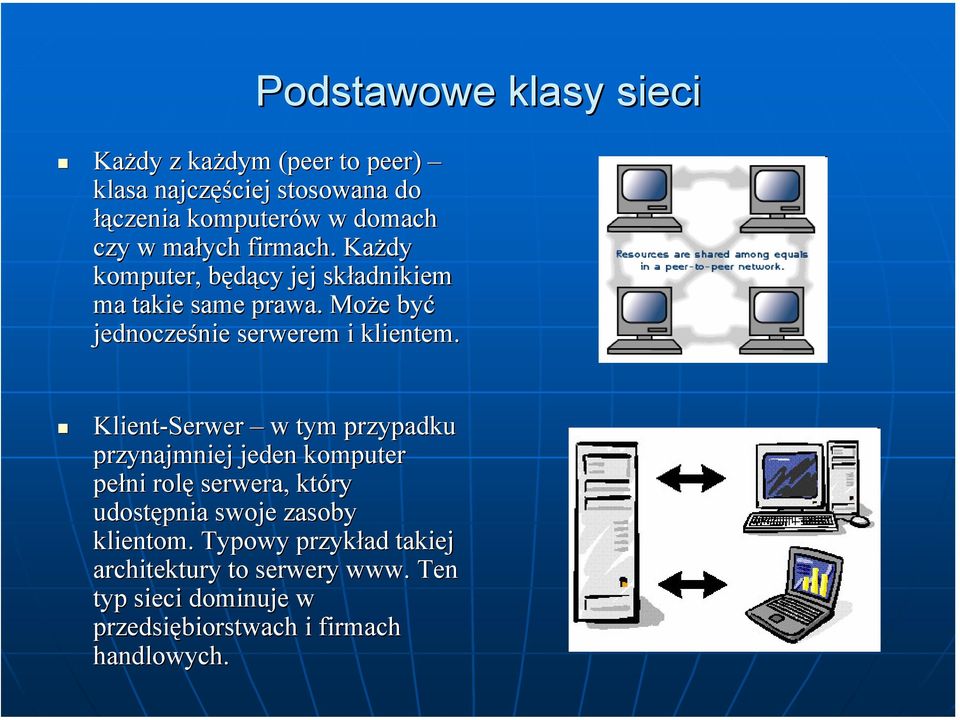 Może być jednocześnie serwerem i klientem.