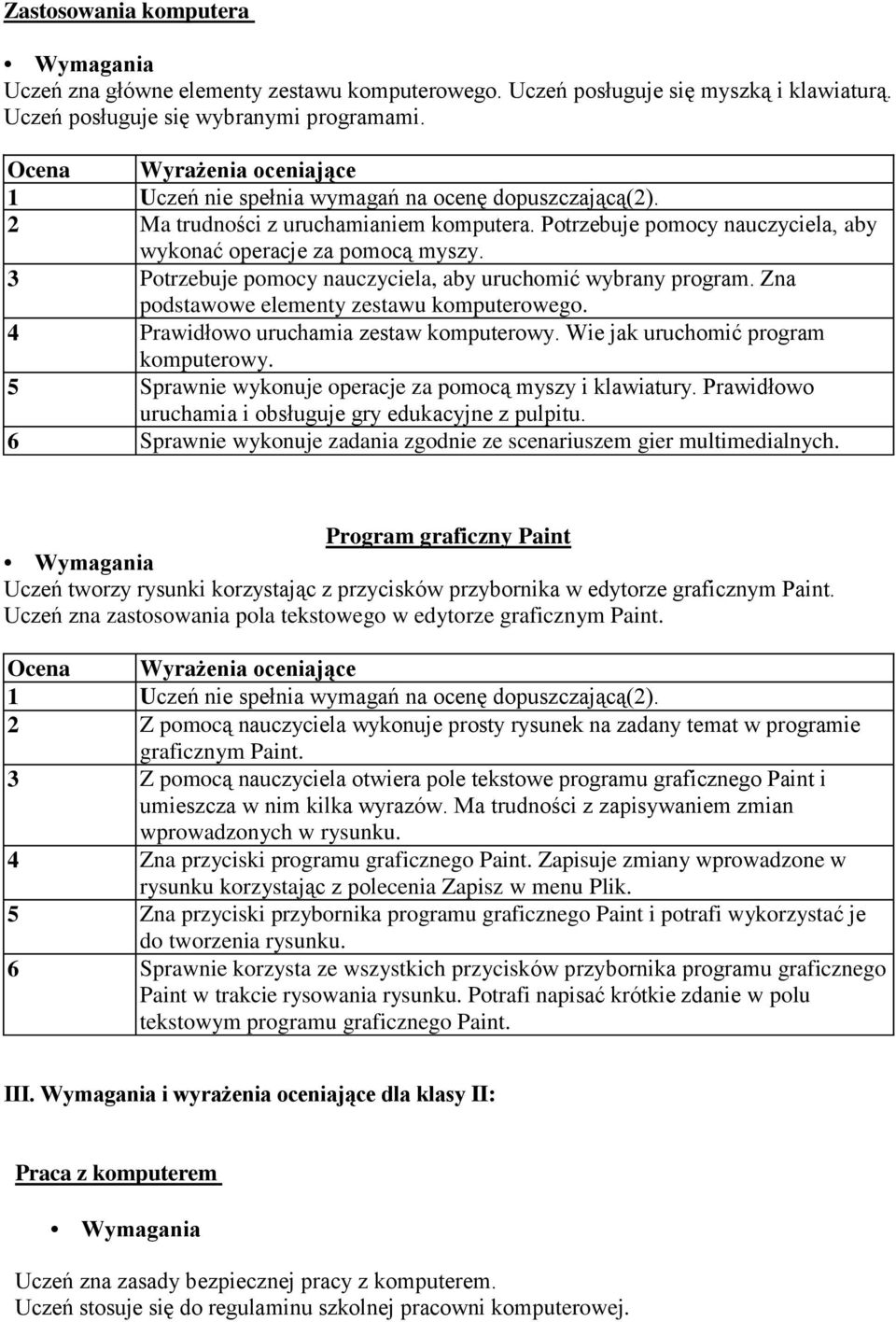 3 Potrzebuje pomocy nauczyciela, aby uruchomić wybrany program. Zna podstawowe elementy zestawu komputerowego. 4 Prawidłowo uruchamia zestaw komputerowy. Wie jak uruchomić program komputerowy.