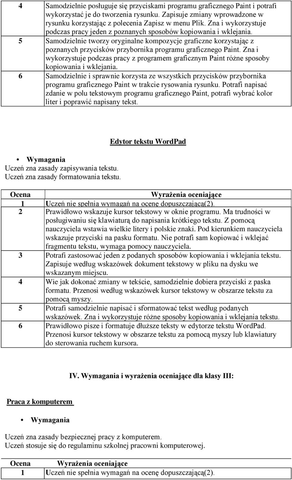 5 Samodzielnie tworzy oryginalne kompozycje graficzne korzystając z poznanych przycisków przybornika programu graficznego Paint.