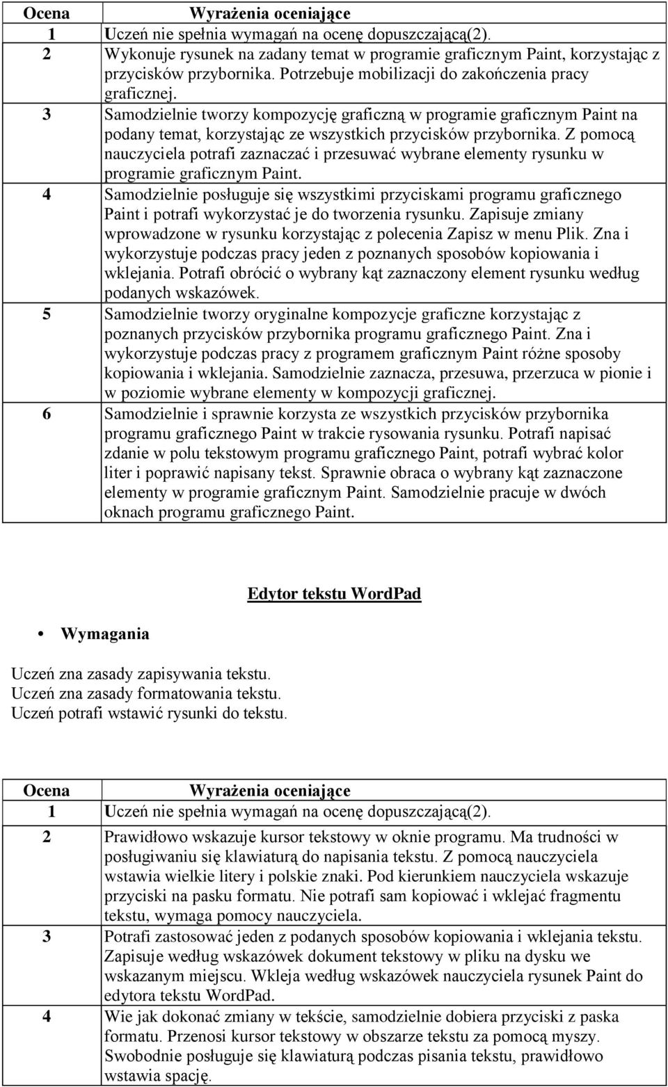 Z pomocą nauczyciela potrafi zaznaczać i przesuwać wybrane elementy rysunku w programie graficznym Paint.