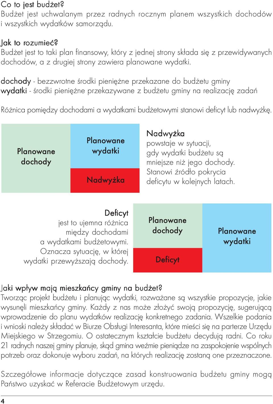 dochody - bezzwrotne środki pieniężne przekazane do budżetu gminy wydatki - środki pieniężne przekazywane z budżetu gminy na realizację zadań Różnica pomiędzy dochodami a wydatkami budżetowymi