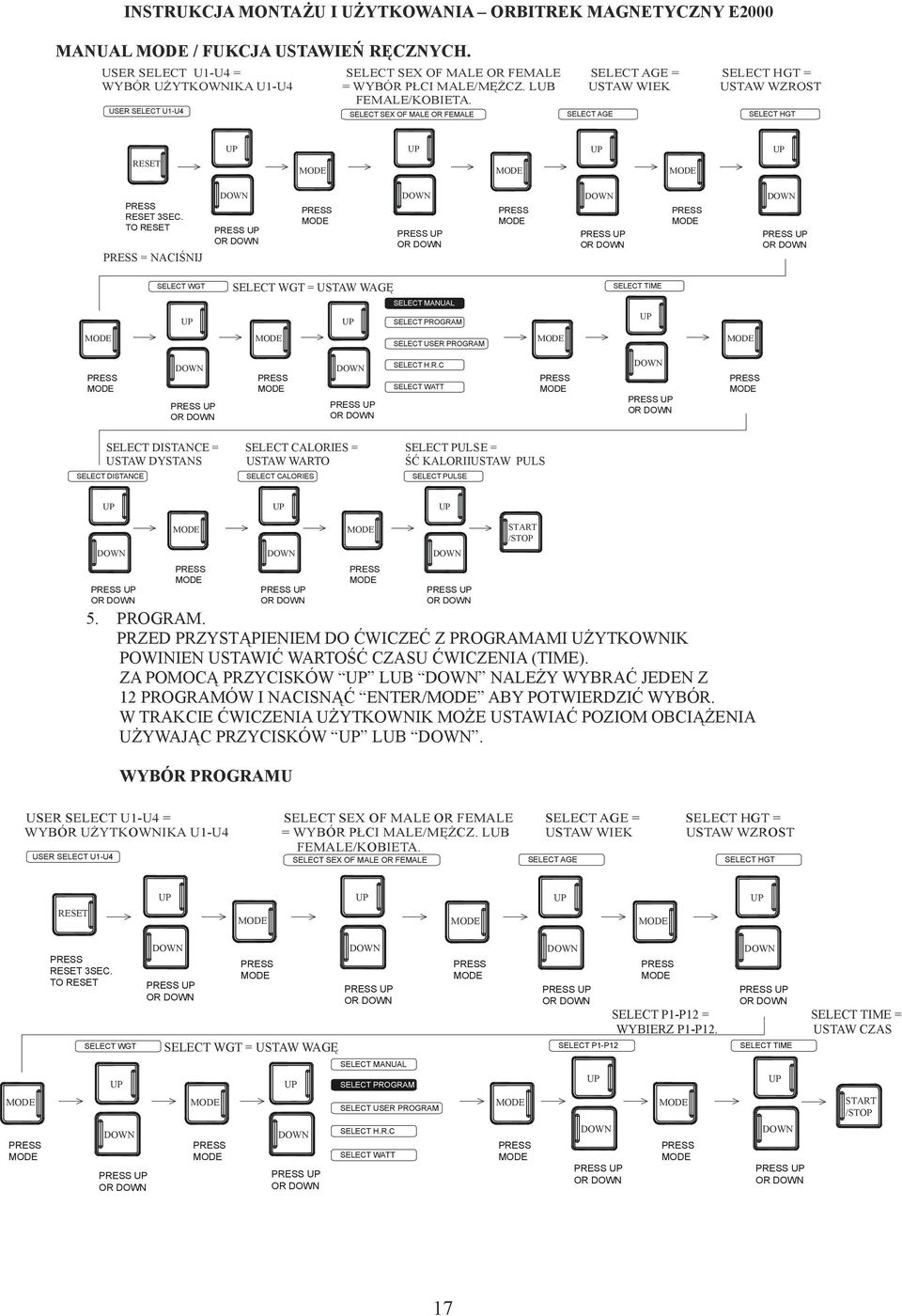 TO RESET = NACIŚNIJ OR OR OR OR SELECT WGT SELECT WGT = USTAW WAGĘ SELECT TIME SELECT MANUAL SELECT PROGRAM SELECT USER PROGRAM OR OR SELECT H.R.C SELECT WATT OR SELECT DISTANCE = SELECT CALORIES = SELECT PULSE = USTAW DYSTANS USTAW WARTO ŚĆ KALORIIUSTAW PULS SELECT DISTANCE SELECT CALORIES SELECT PULSE OR OR 5.