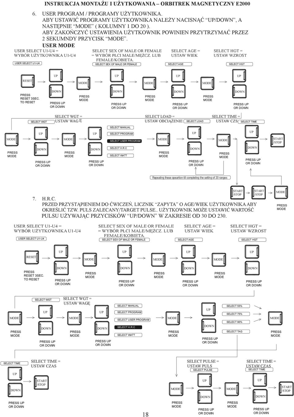 USER USER SELECT U1-U4 = SELECT SEX OF MALE OR FEMALE SELECT AGE = SELECT HGT = WYBÓR UŻYTKOWNIKA U1-U4 = WYBÓR PŁCI MALE/MĘŻCZ. LUB USTAW WIEK USTAW WZROST USER SELECT U1-U4 FEMALE/KOBIETA.