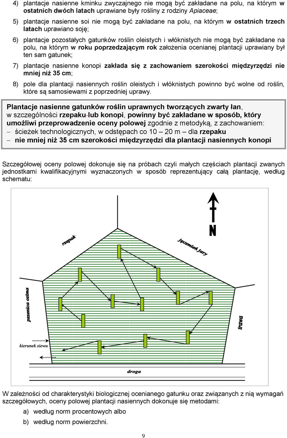 założenia ocenianej plantacji uprawiany był ten sam gatunek; 7) plantacje nasienne konopi zakłada się z zachowaniem szerokości międzyrzędzi nie mniej niż 35 cm; 8) pole dla plantacji nasiennych