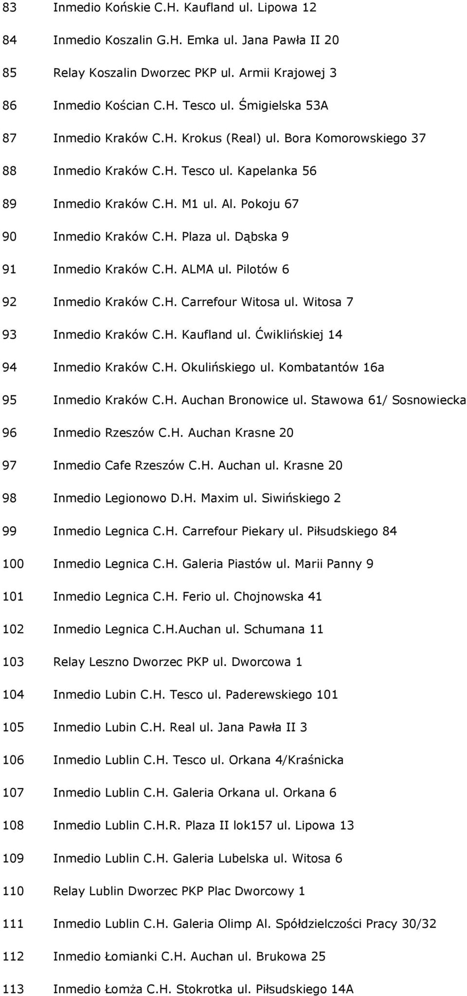 Dąbska 9 91 Inmedio Kraków C.H. ALMA ul. Pilotów 6 92 Inmedio Kraków C.H. Carrefour Witosa ul. Witosa 7 93 Inmedio Kraków C.H. Kaufland ul. Ćwiklińskiej 14 94 Inmedio Kraków C.H. Okulińskiego ul.