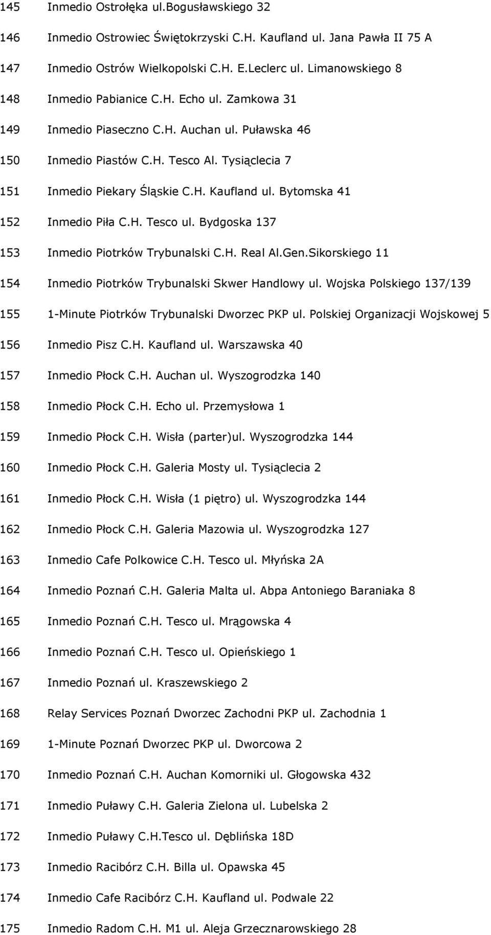 Bytomska 41 152 Inmedio Piła C.H. Tesco ul. Bydgoska 137 153 Inmedio Piotrków Trybunalski C.H. Real Al.Gen.Sikorskiego 11 154 Inmedio Piotrków Trybunalski Skwer Handlowy ul.