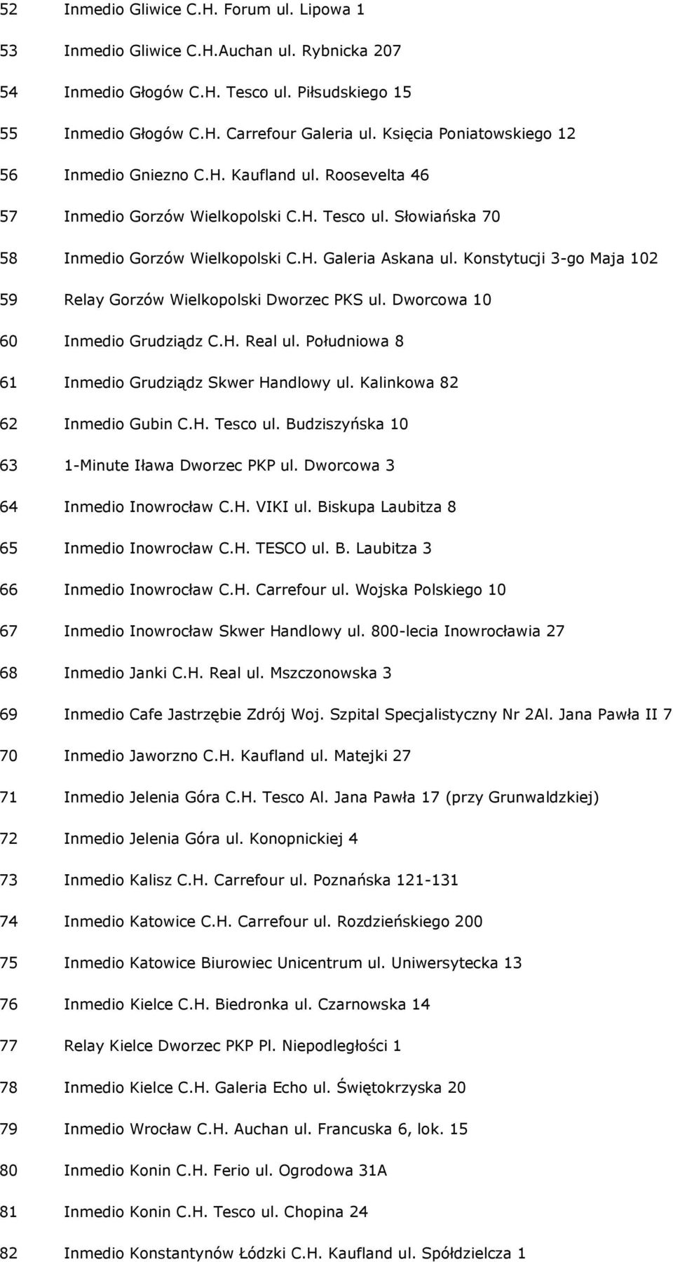 Konstytucji 3-go Maja 102 59 Relay Gorzów Wielkopolski Dworzec PKS ul. Dworcowa 10 60 Inmedio Grudziądz C.H. Real ul. Południowa 8 61 Inmedio Grudziądz Skwer Handlowy ul.