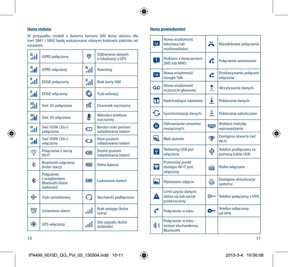 szary) Połączenie z urządzeniem Bluetooth (kolor niebieski) Tryb samolotowy Ustawiono alarm GPS włączony Odbieranie danych o lokalizacji z GPS Roaming Brak karty SIM Tryb wibracji Dzwonek wyciszony