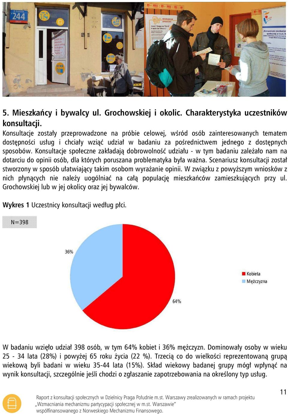 Konsultacje społeczne zakładają dobrowolność udziału - w tym badaniu zależało nam na dotarciu do opinii osób, dla których poruszana problematyka była ważna.