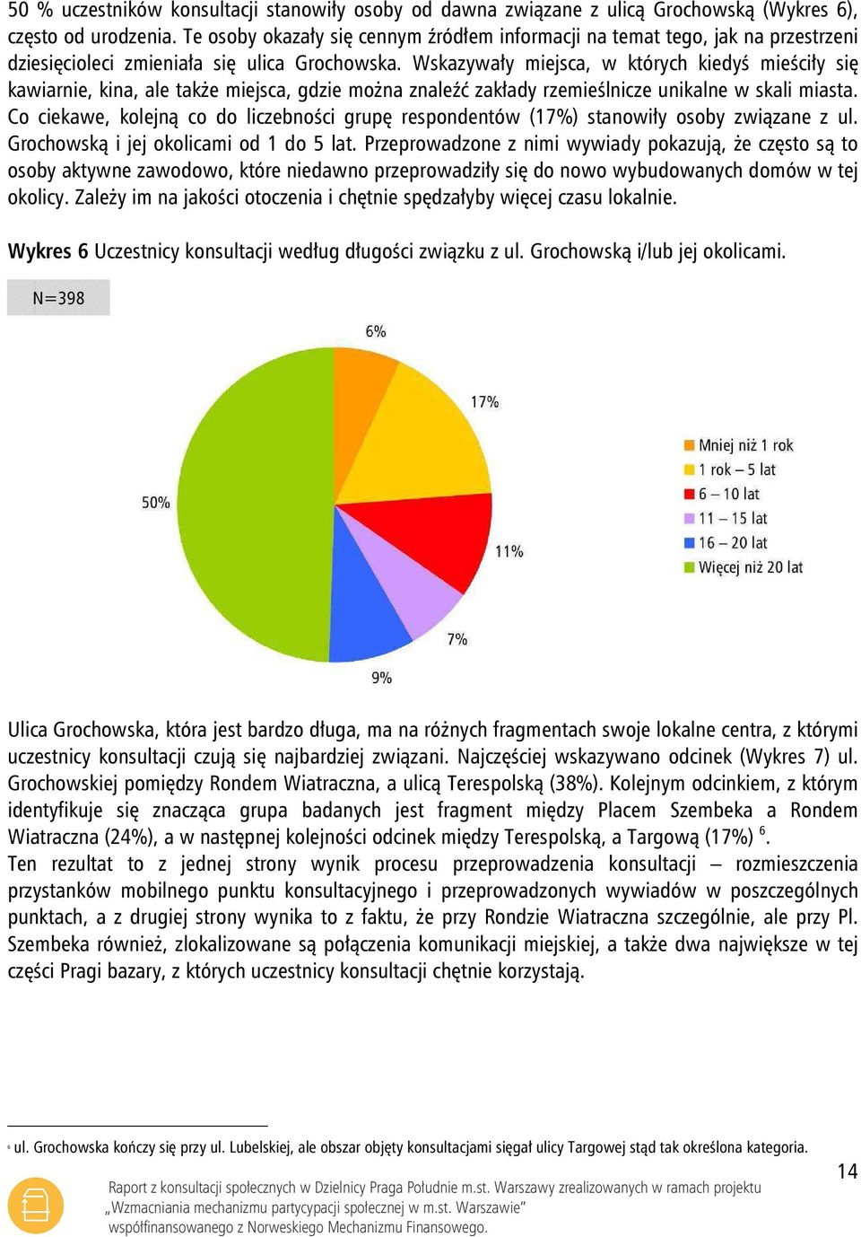 Wskazywały miejsca, w których kiedyś mieściły się kawiarnie, kina, ale także miejsca, gdzie można znaleźć zakłady rzemieślnicze unikalne w skali miasta.