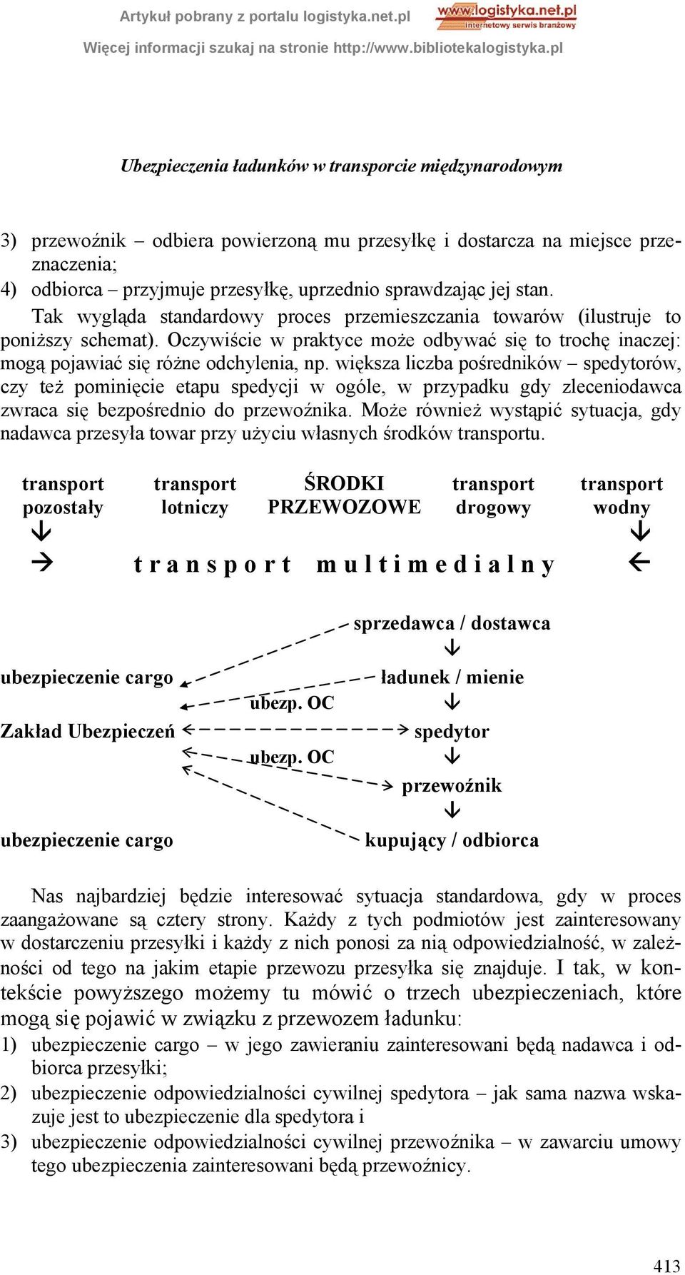 większa liczba pośredników spedytorów, czy też pominięcie etapu spedycji w ogóle, w przypadku gdy zleceniodawca zwraca się bezpośrednio do przewoźnika.