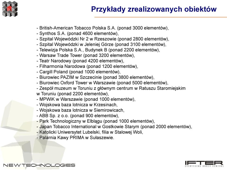 A., Budynek B (ponad 2200 elementów), - Warsaw Trade Tower (ponad 3200 elementów), - Teatr Narodowy (ponad 4200 elementów), - Filharmonia Narodowa (ponad 1200 elementów), - Cargill Poland (ponad 1000