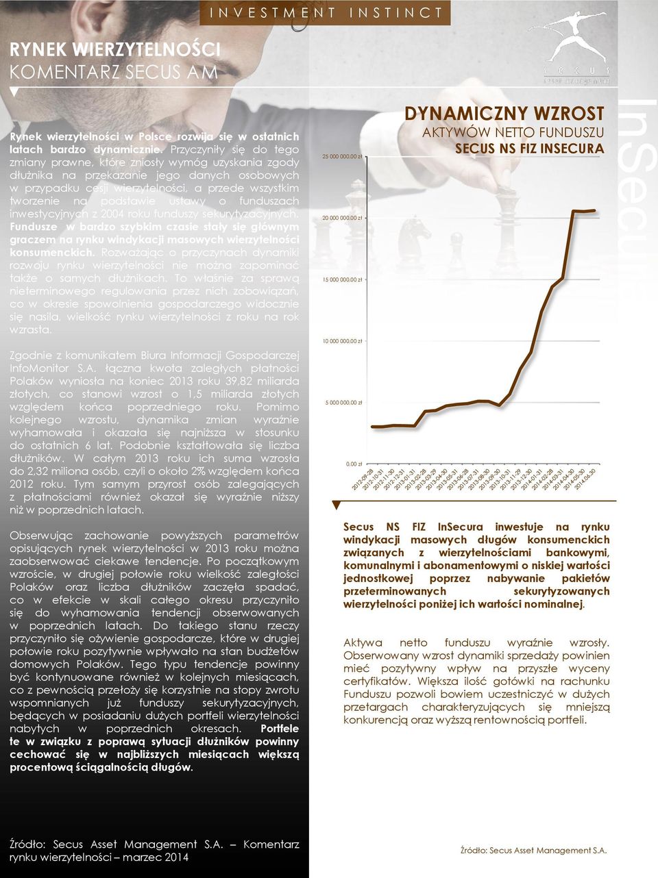 ustawy o funduszach inwestycyjnych z 2004 roku funduszy sekurytyzacyjnych. Fundusze w bardzo szybkim czasie stały się głównym graczem na rynku windykacji masowych wierzytelności konsumenckich.