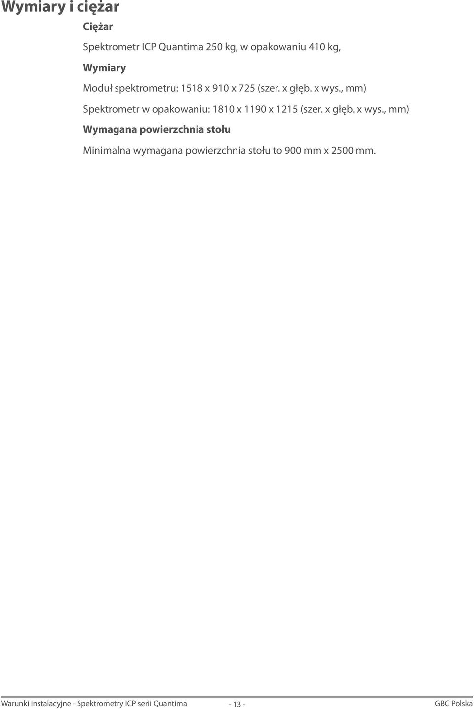 , mm) Spektrometr w opakowaniu: 1810 x 1190 x 1215 (szer. x głęb. x wys.
