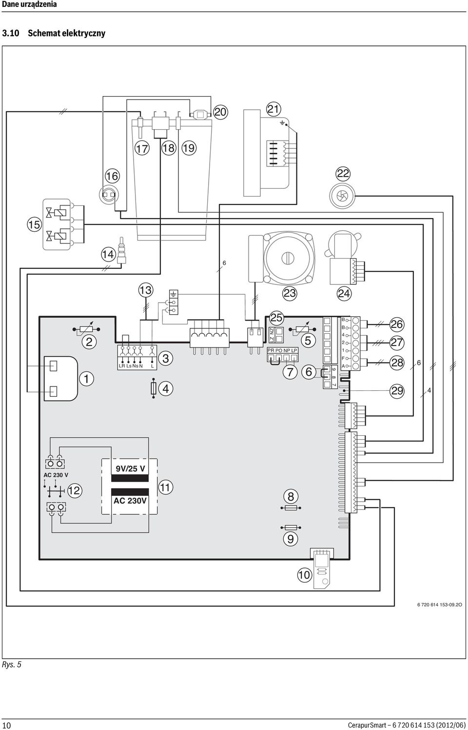 N L 3 4 5 LZ NZ PR PO NP LP 7 5 6 9 8 7 B B 4 F A 6 7