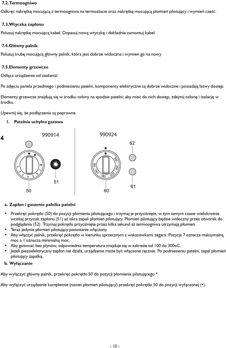 Elementy grzewcze Odłącz urządzenie od zasilania! Po zdjęciu panela przedniego i podniesieniu patelni, komponenty elektryczne są dobrze widoczne i posiadają łatwy dostęp.