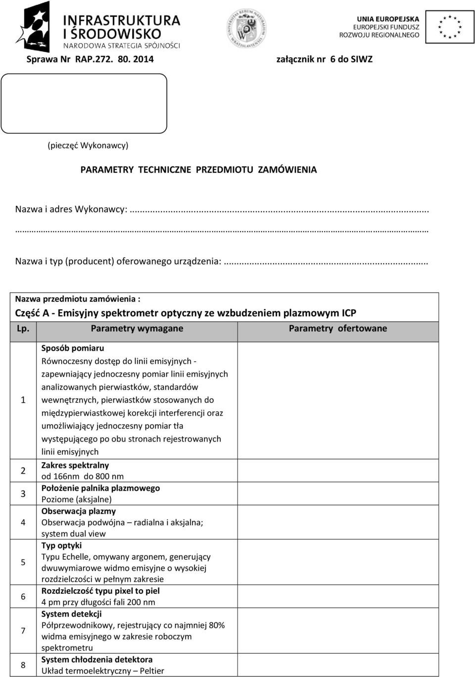 pomiar linii emisyjnych analizowanych pierwiastków, standardów wewnętrznych, pierwiastków stosowanych do międzypierwiastkowej korekcji interferencji oraz umożliwiający jednoczesny pomiar tła