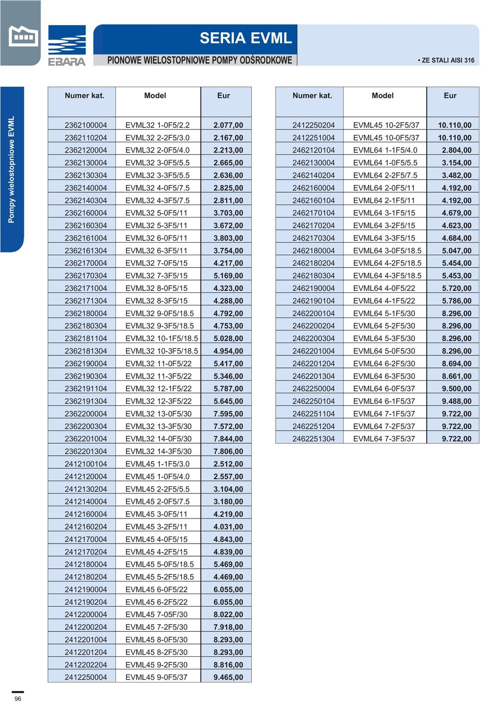703,00 2362160304 EVML32 5-3F5/11 3.672,00 2362161004 EVML32 6-0F5/11 3.803,00 2362161304 EVML32 6-3F5/11 3.754,00 2362170004 EVML32 7-0F5/15 4.217,00 2362170304 EVML32 7-3F5/15 5.