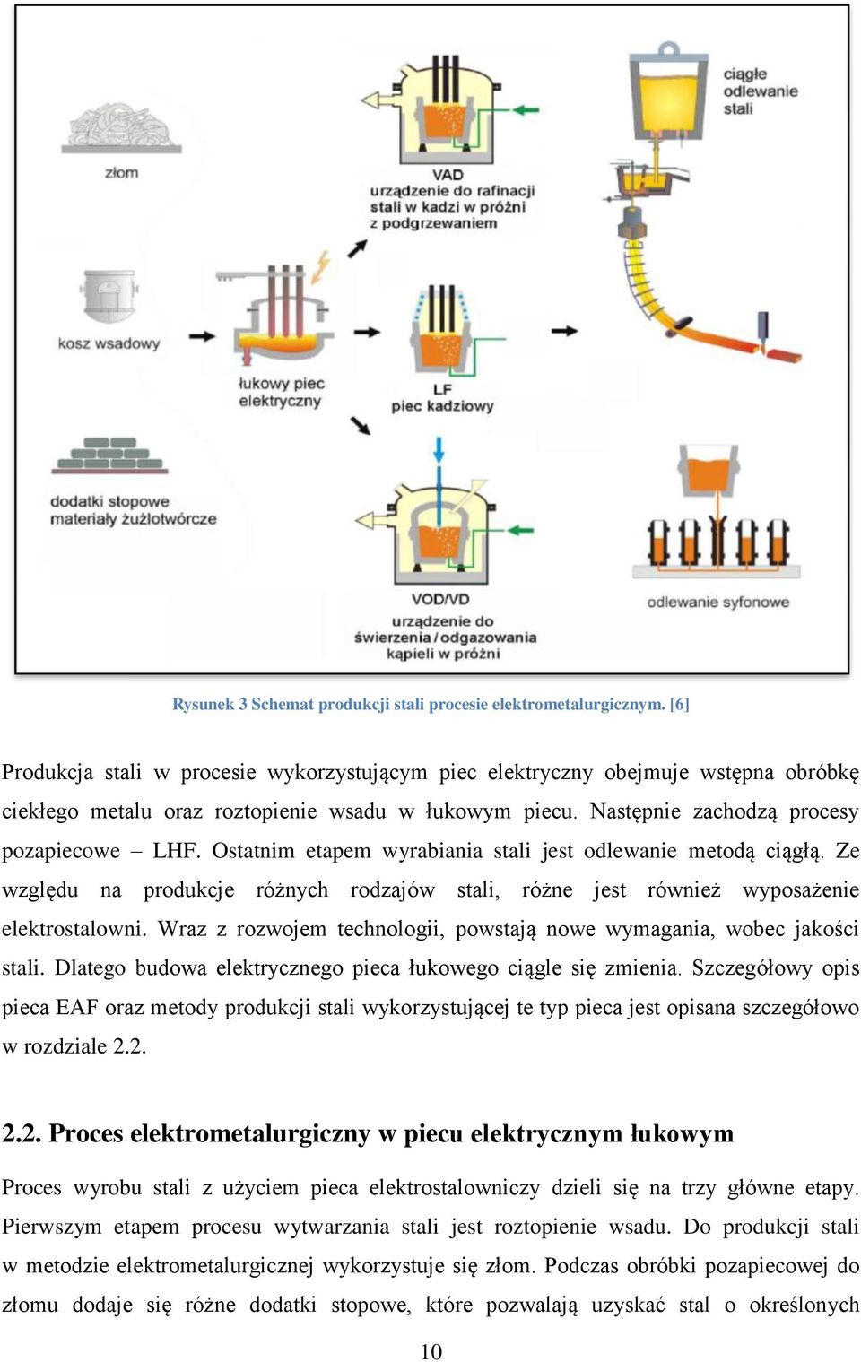 Ostatnim etapem wyrabiania stali jest odlewanie metodą ciągłą. Ze względu na produkcje różnych rodzajów stali, różne jest również wyposażenie elektrostalowni.