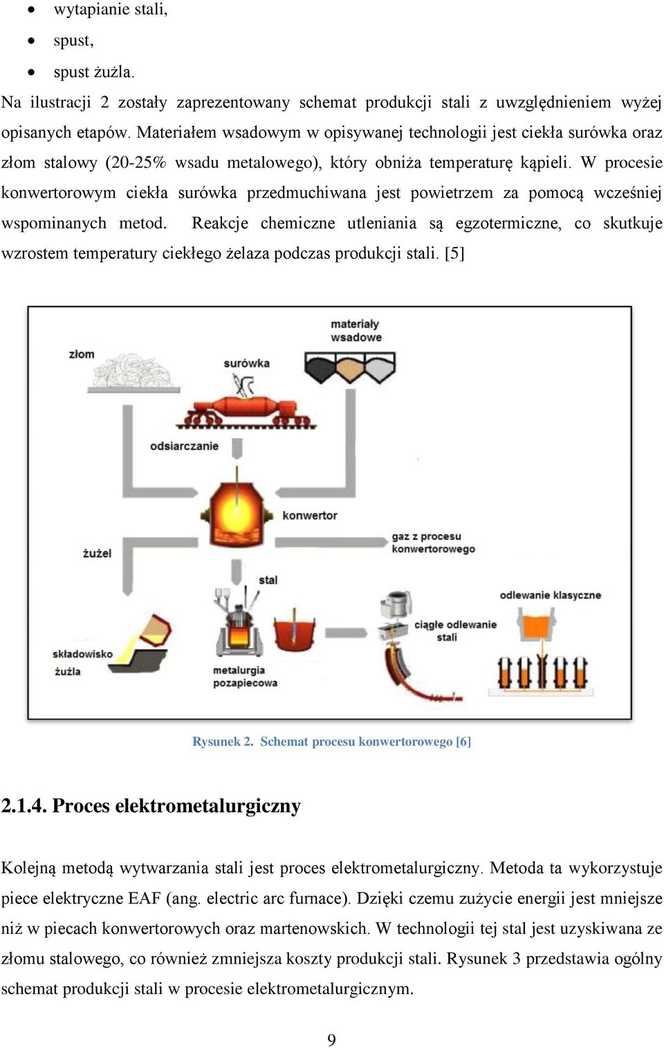 W procesie konwertorowym ciekła surówka przedmuchiwana jest powietrzem za pomocą wcześniej wspominanych metod.