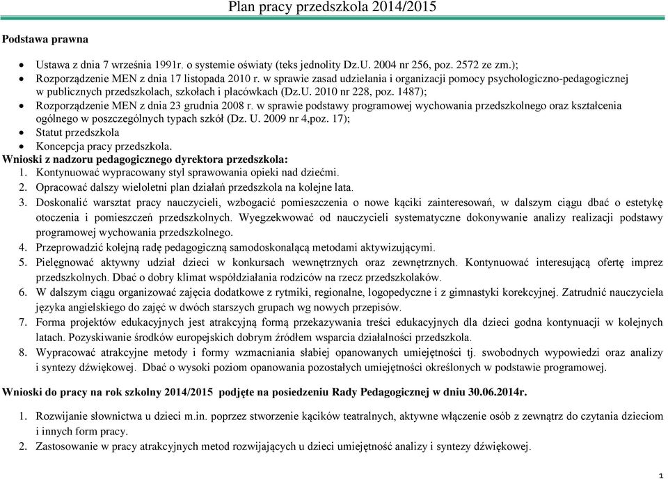 1487); Rozporządzenie MEN z dnia 23 grudnia 2008 r. w sprawie podstawy programowej wychowania przedszkolnego oraz kształcenia ogólnego w poszczególnych typach szkół (Dz. U. 2009 nr 4,poz.