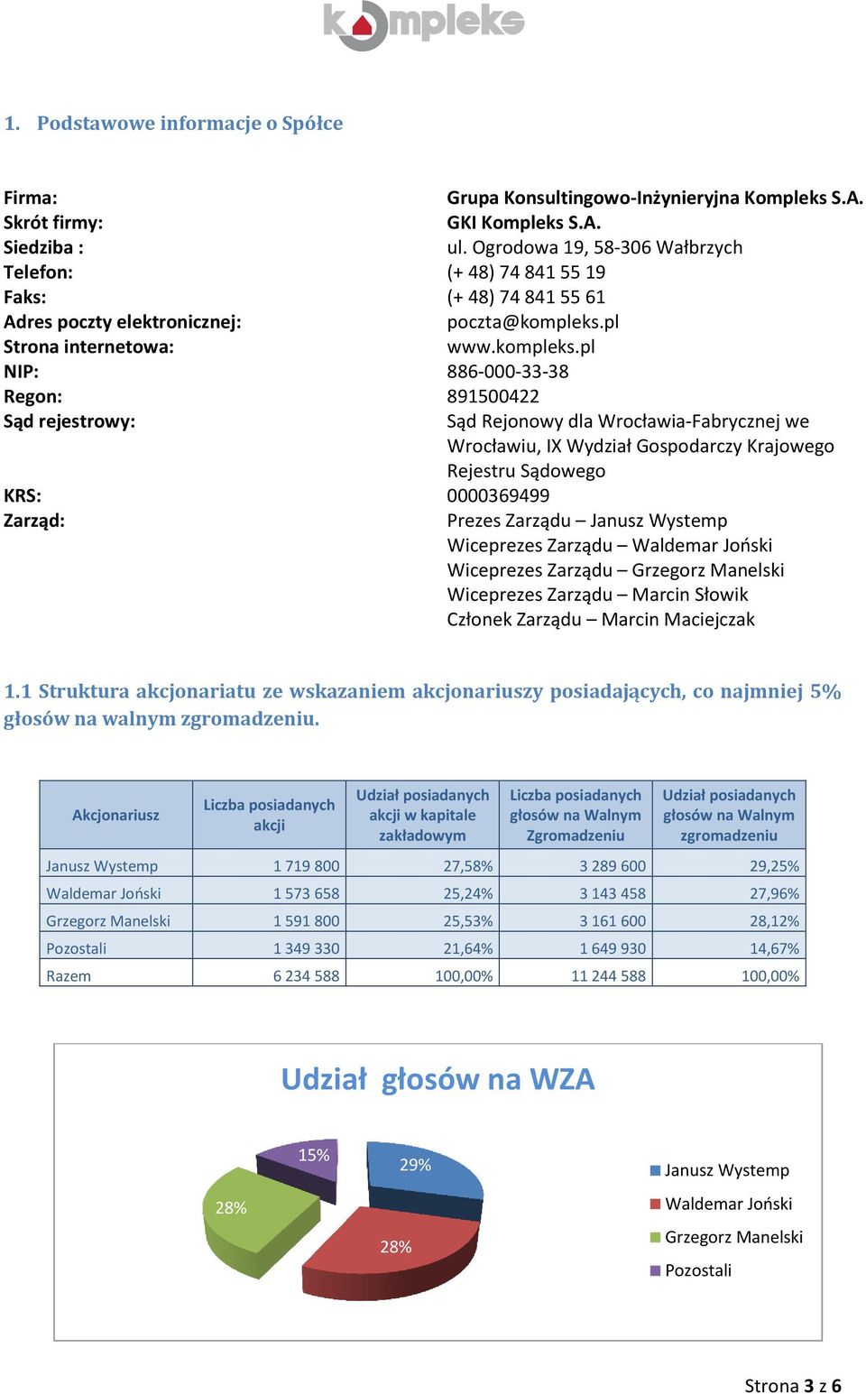 pl Strona internetowa: www.kompleks.